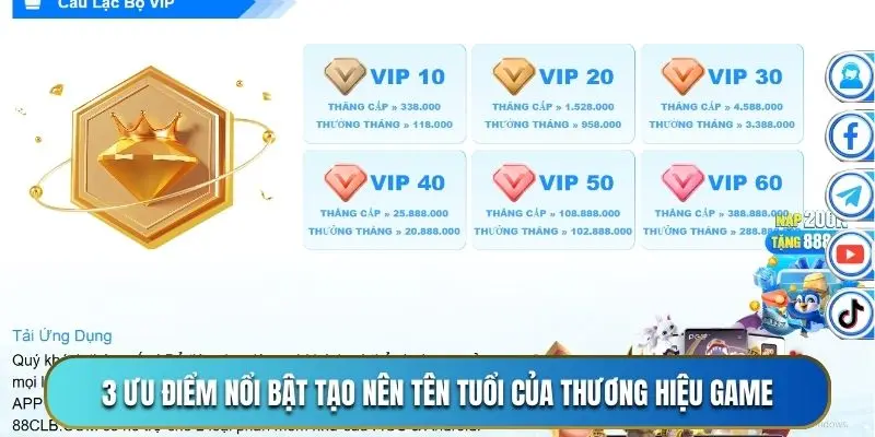 3 ưu điểm nổi bật tạo nên tên tuổi của thương hiệu game